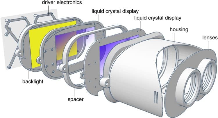 virtual-reality-light-fields-4-stanford