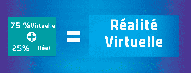 Réalité virtuelle stat