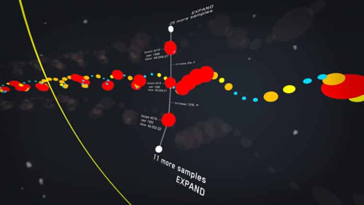 Affichage des données du big data en 3D