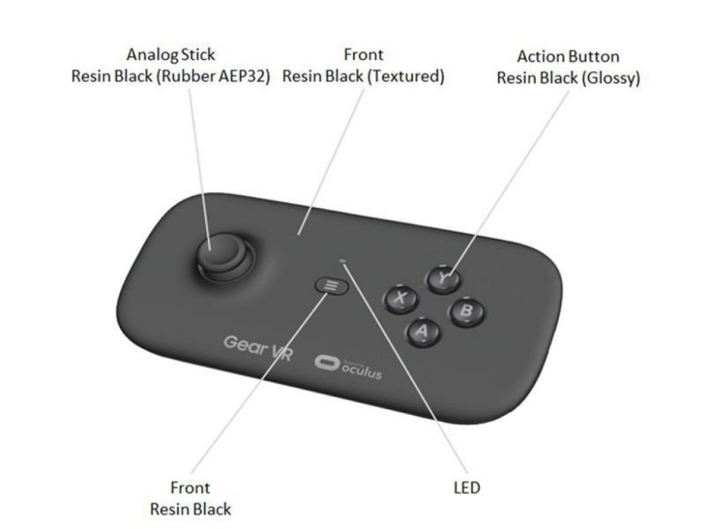 controleur samsung gear