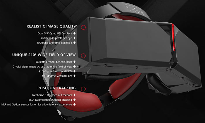 starvr-caracteristique