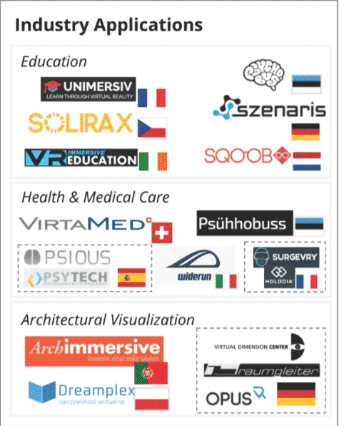 Industrie Mapping VR Greenlight Insight