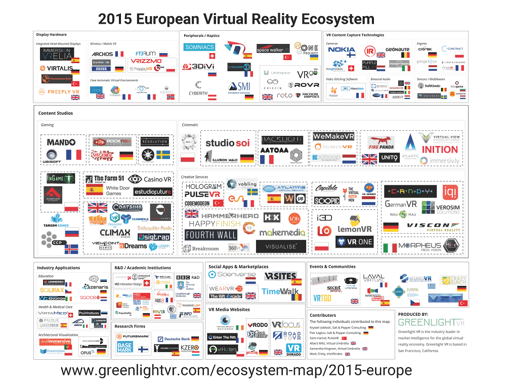 Mapping réalité virtuelle Greenlight Insight