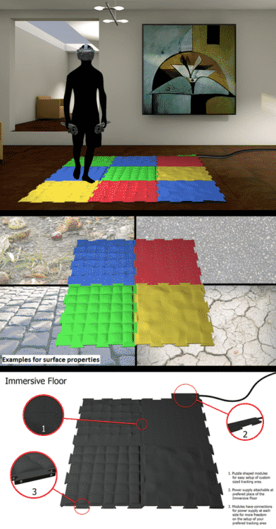 immersive-floor
