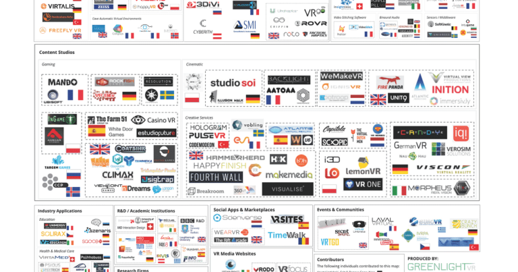 marché analyse entreprise B2B conseil rapport industrie croissance développement jeux gaming vidéo tendance trends market veille VR AR concept projet augmentation soutien cabinet étude chiffre fusion administration CEO fournir