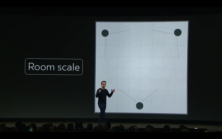 room scale rift room scale