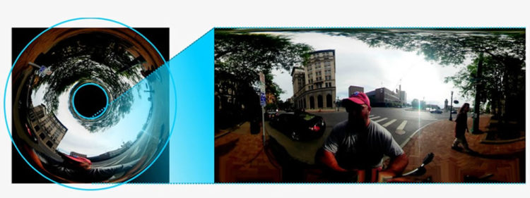 Sphere Pro, objectif pour caméras réflex ou hybrides filmer à 360