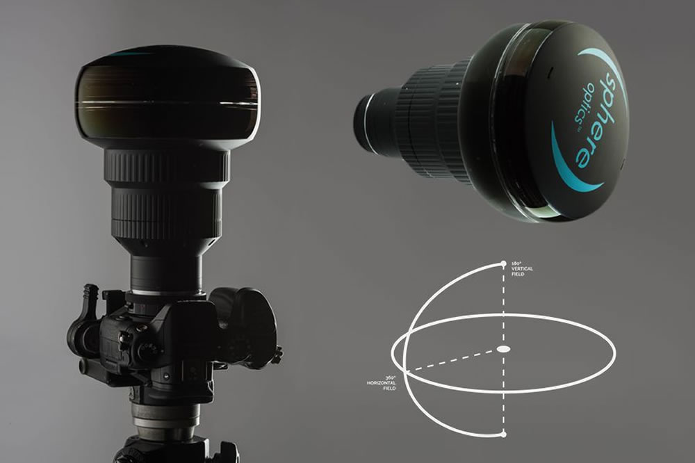 Sphere Pro optique objectif filmer à 360 degrés caméra réflex hybride