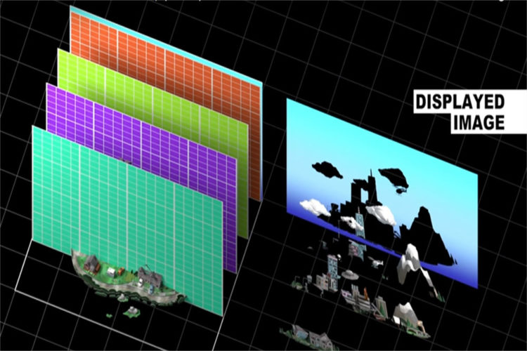 Oculus reasearch écran à surface focale VR