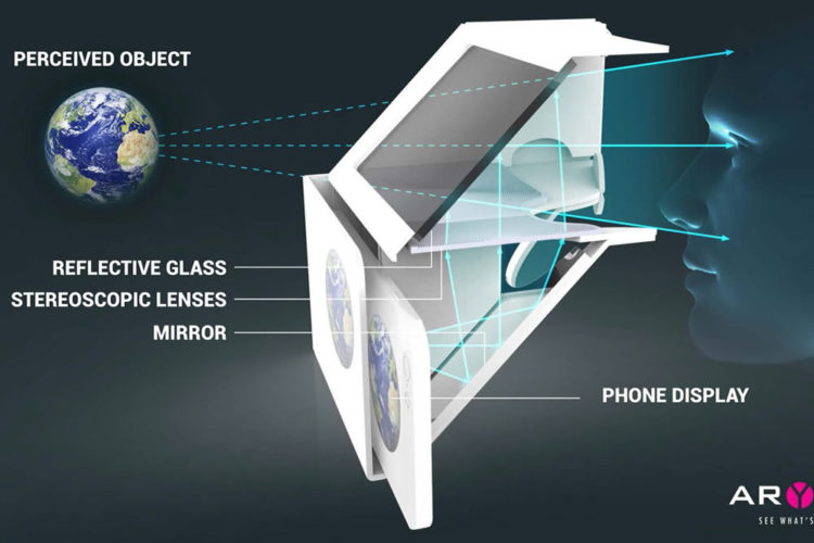 Aryzon Cardboard réalité augmentée