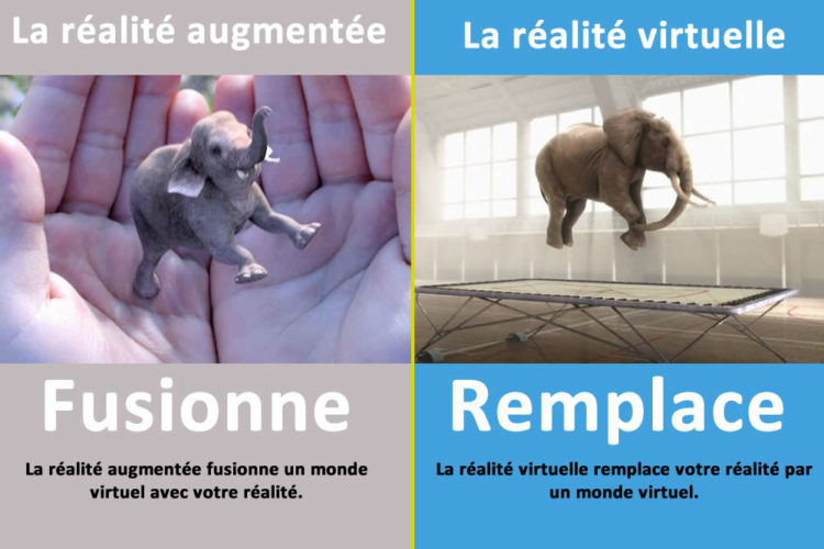 Infographie réalité virtuelle augmentée : différences