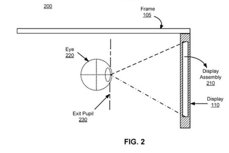 Brevet Oculus lunettes réalité augmentée