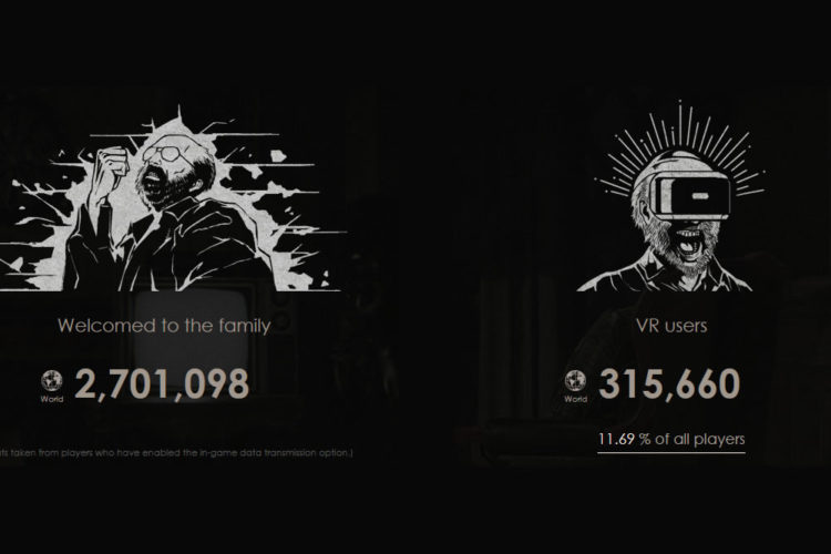 Resident Evil VII : Biohazard VR Statistiques