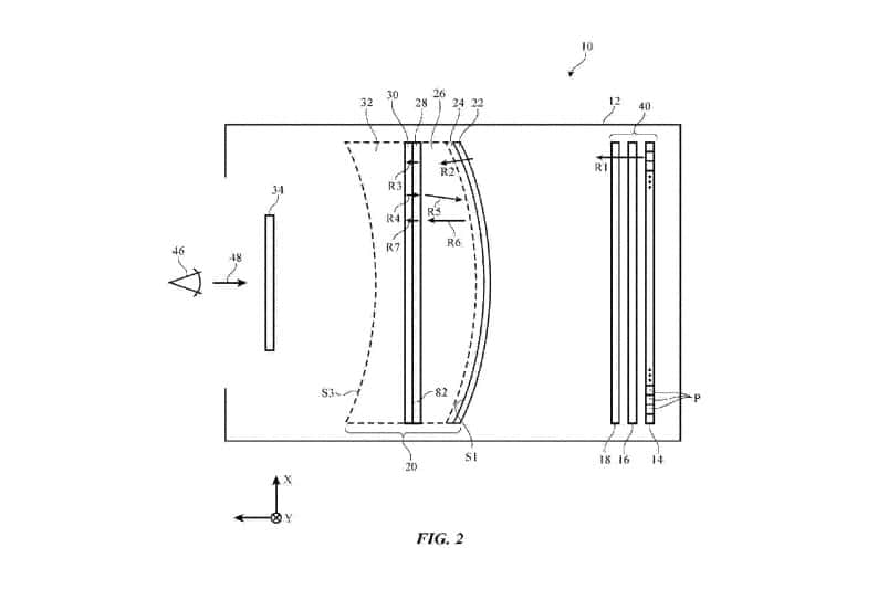 apple ar brevet écran