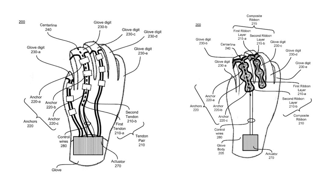 oculus rift 2 gant haptique brevet