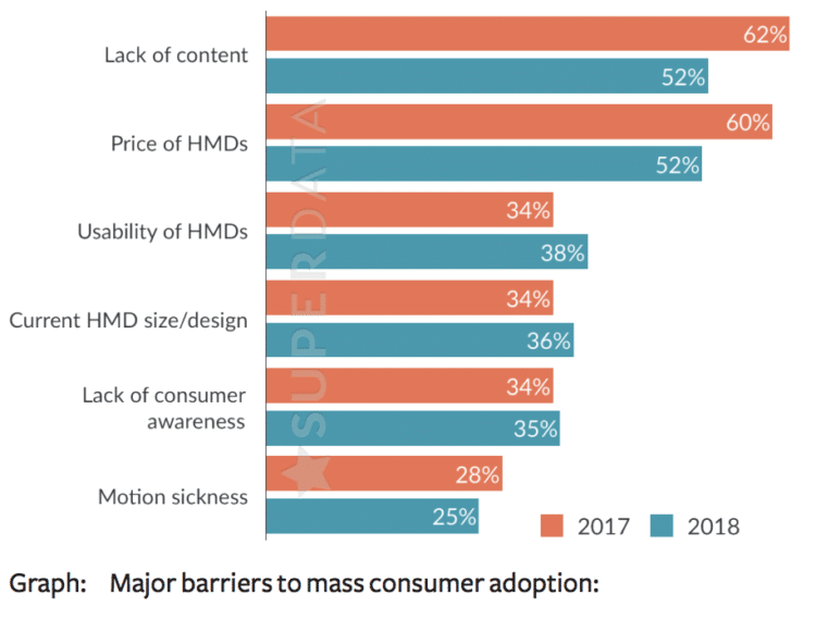 adoption vr freins superdata