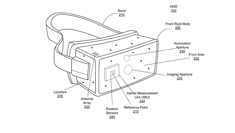 Brevet Oculus connexion sans fil