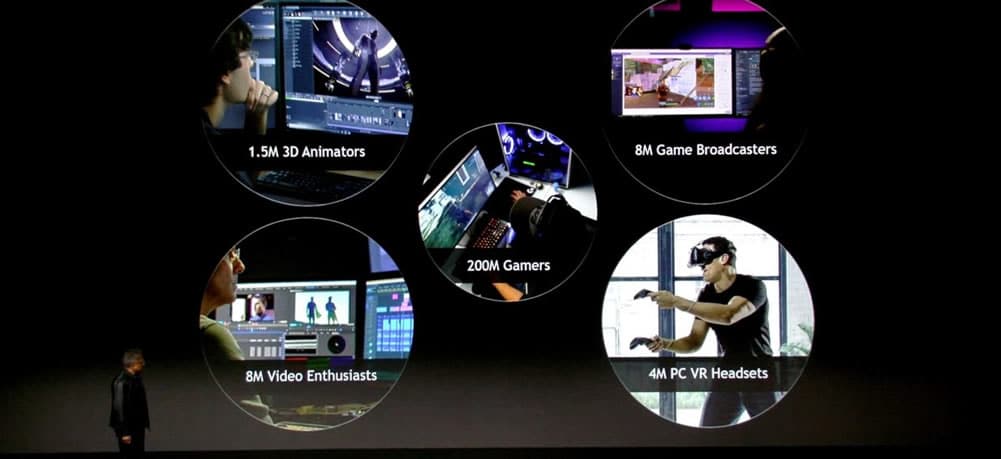 Nvidia réalité virtuelle