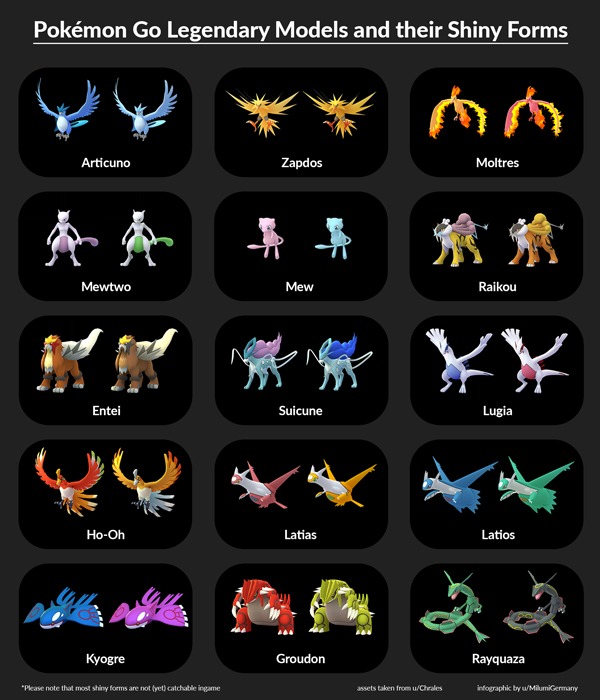 pokémon go shiny légendaires