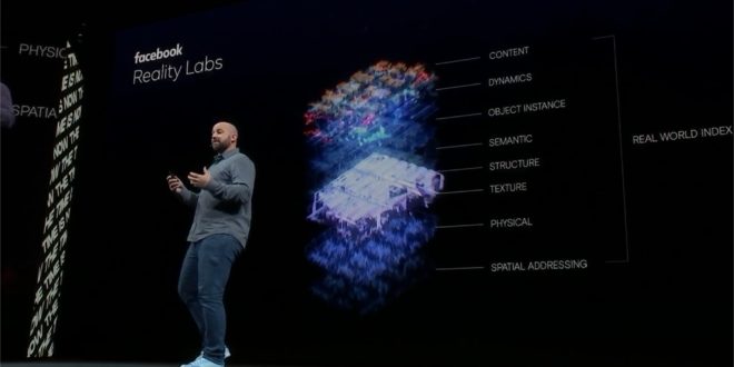 cartographie maison lunettes AR Facebook Oculus