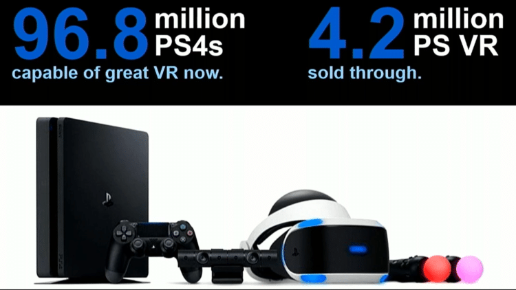 Ps5 PlayStation VR 2
