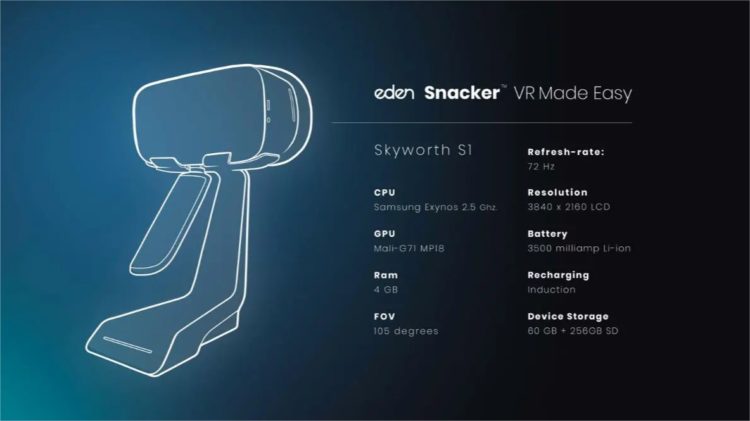 Eden Snacker masque de réalité virtuelle