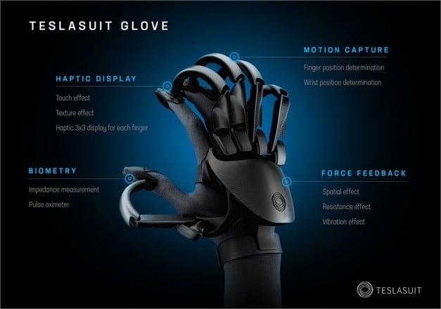 Teslasuit glove gants haptiques pour la réalité virtuelle