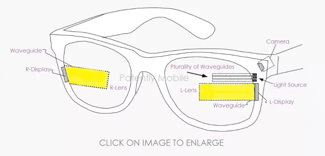 lunettes AR de Facebook, image dans brevet