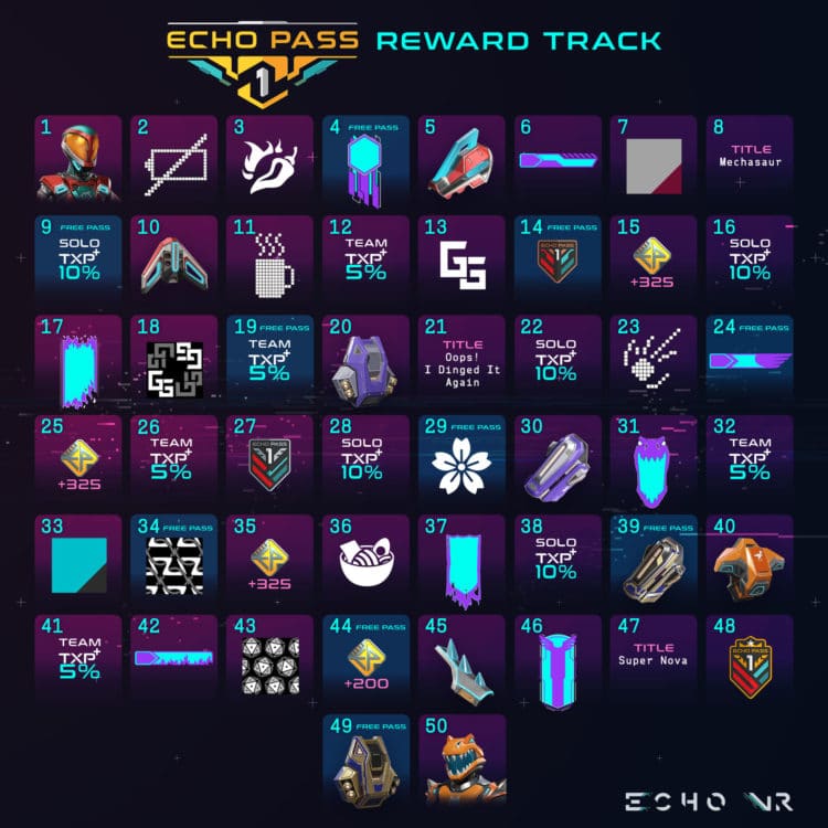 echo vr reward track