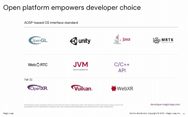 Magic Leap 2 OpenXR