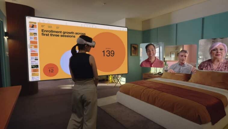 Vision Pro propose une initiative intelligente pour les applications de vidéoconférence