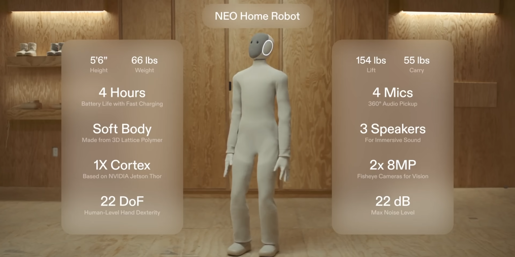Caracteristiques du robot neo