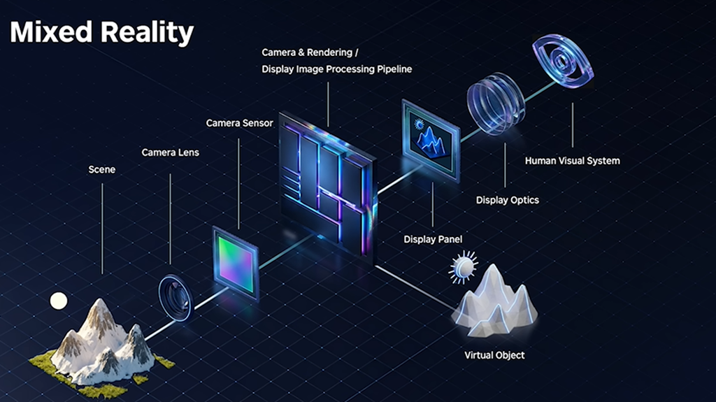 Pico Swan Project - Mixed Reality